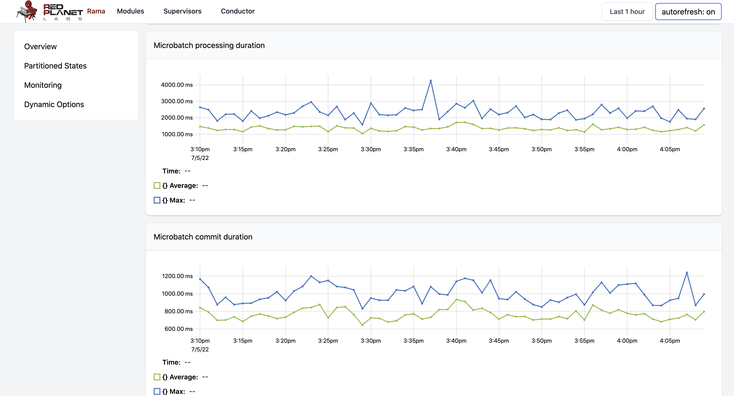 cluster ui microbatch telemetry