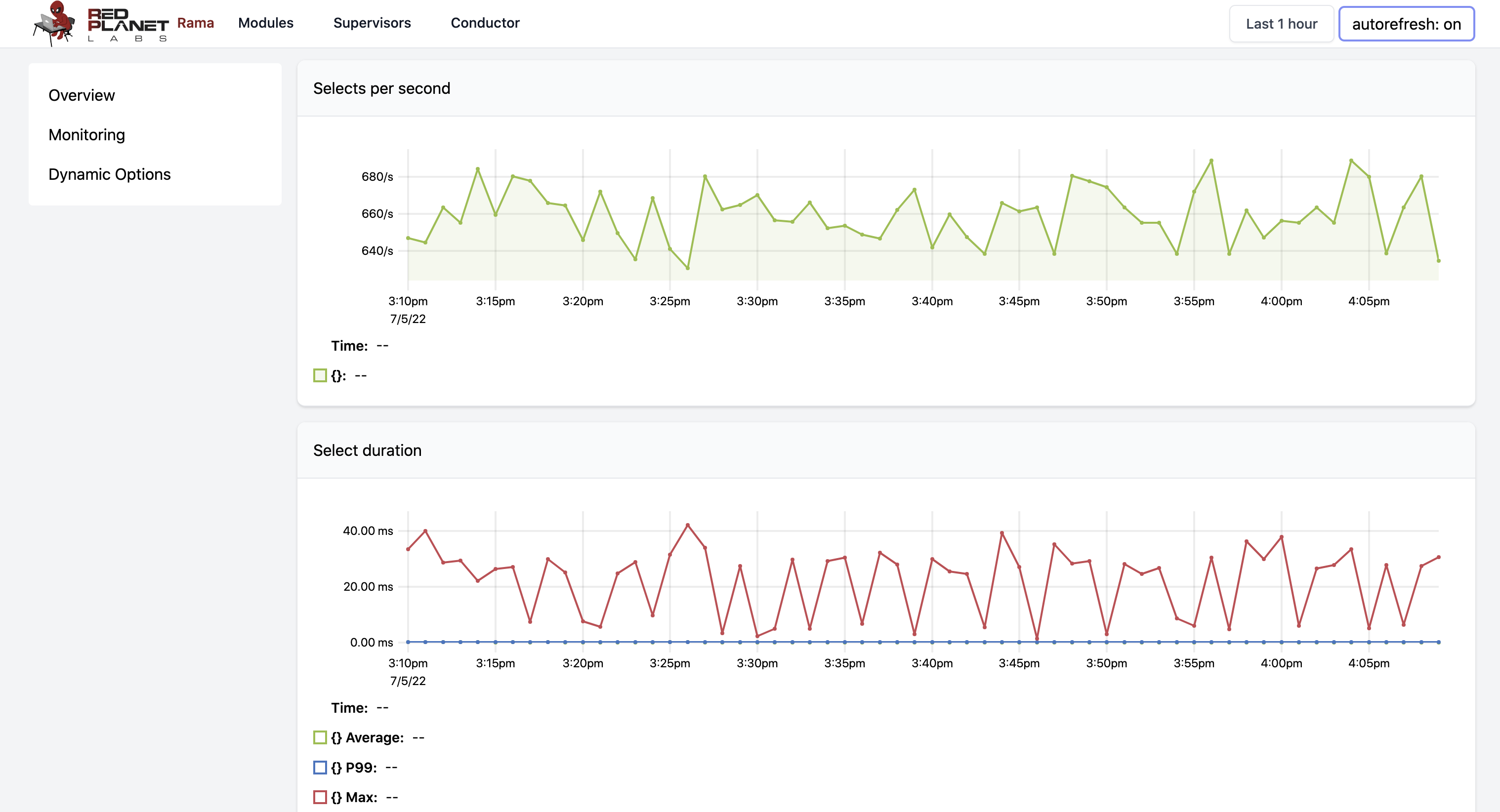 cluster ui pstate telemetry