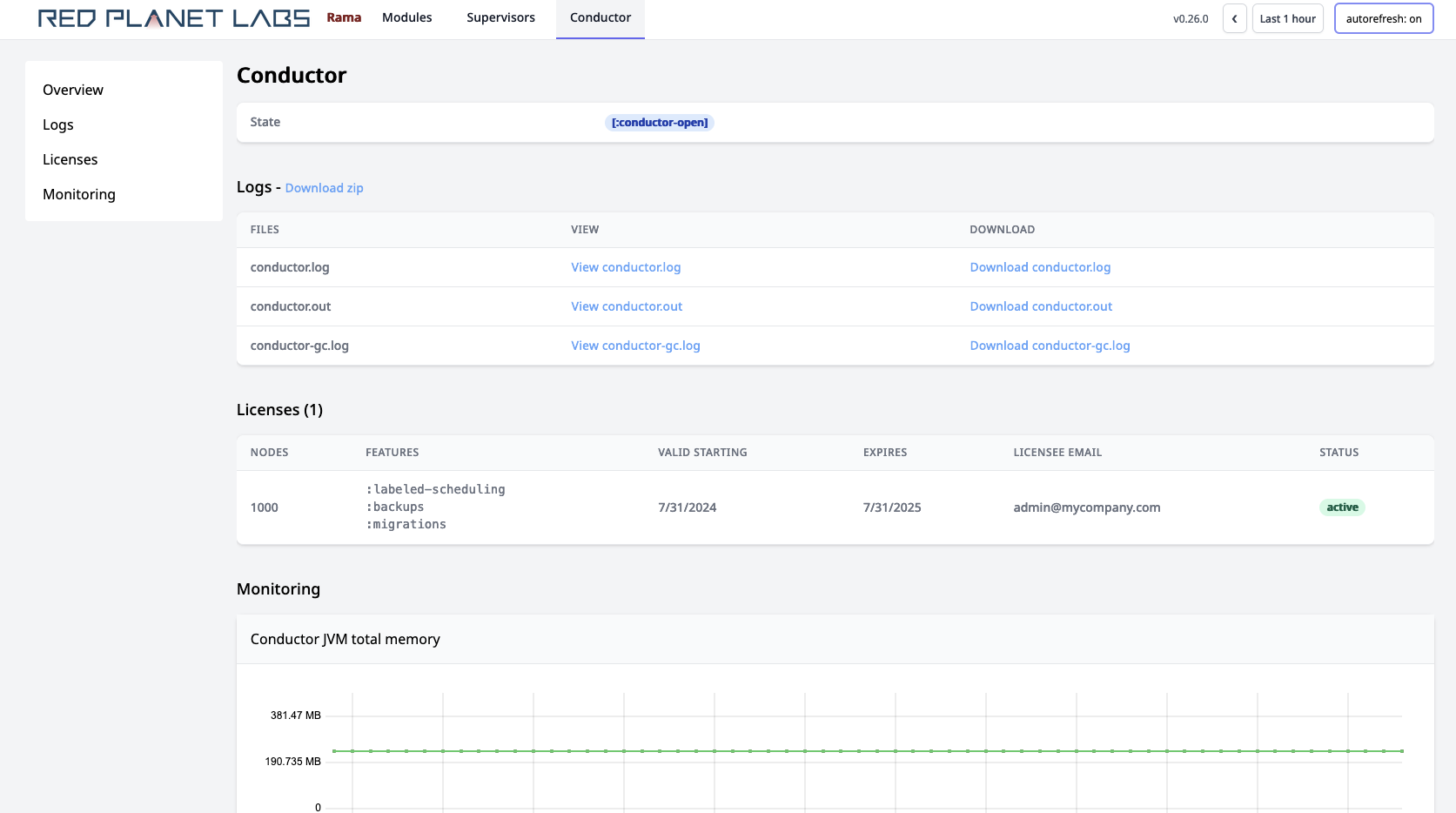 cluster ui conductor license